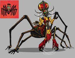 How Anansi’s Head became Small